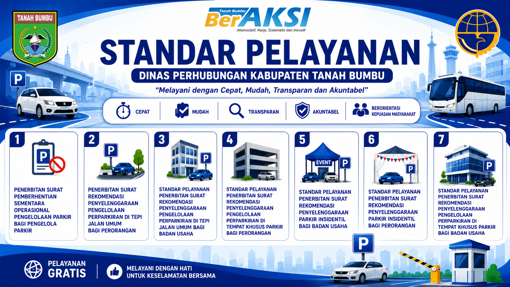 Standar Pelayanan Dinas Perhubungan Kabupaten Tanah Bumbu